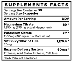 Prevention Package - Disolvatol Lab Grade Chanca Piedra & Trinephra Triple Compound Prevention